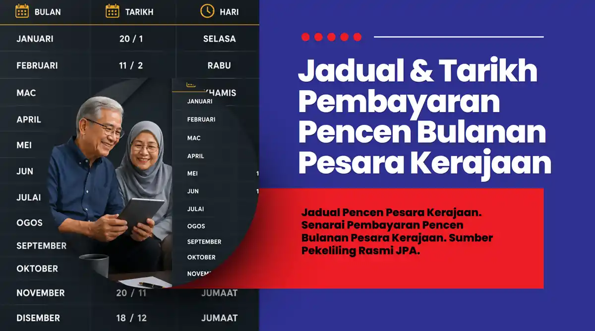 bayaran pencen kerajaan terkini