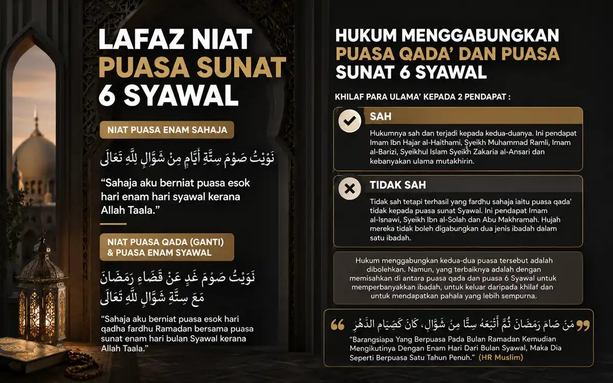 lafaz niat puasa qadha ramadan