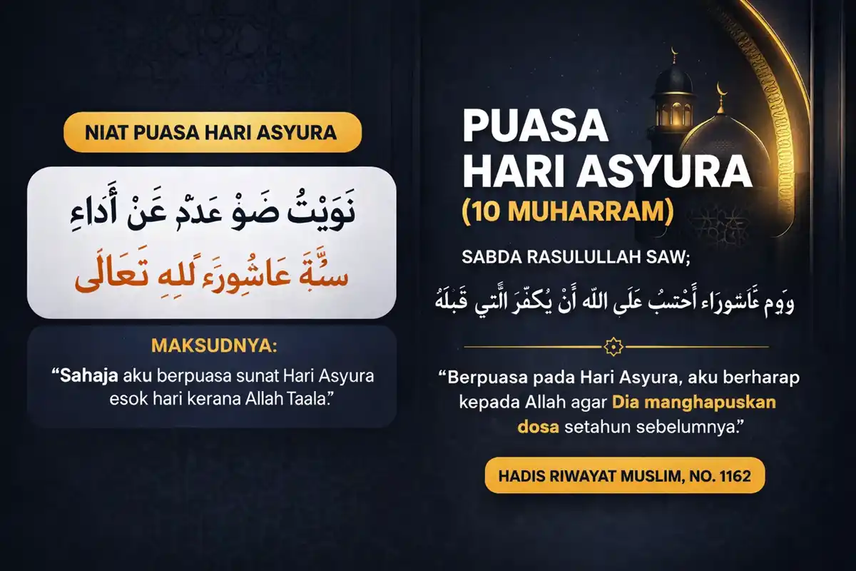lafaz niat puasa sunat hari asyura
