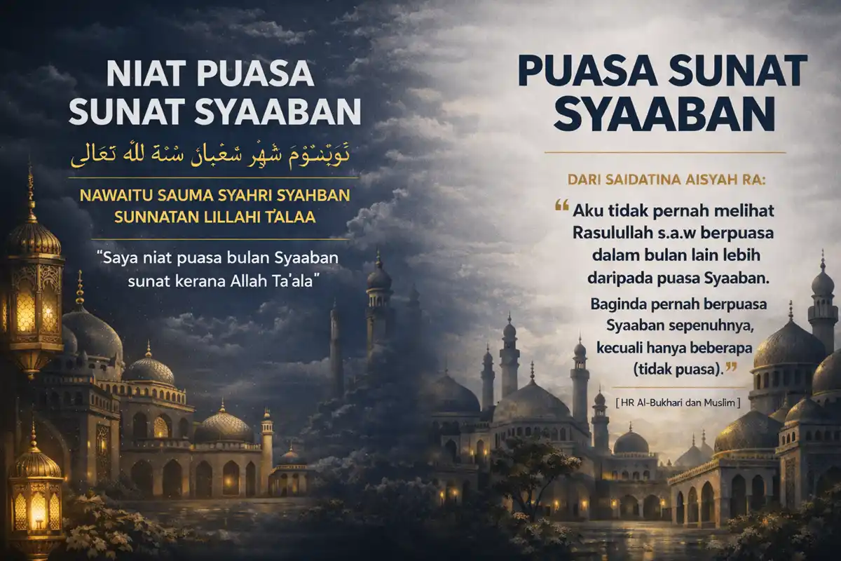 lafaz niat puasa sunat syaaban