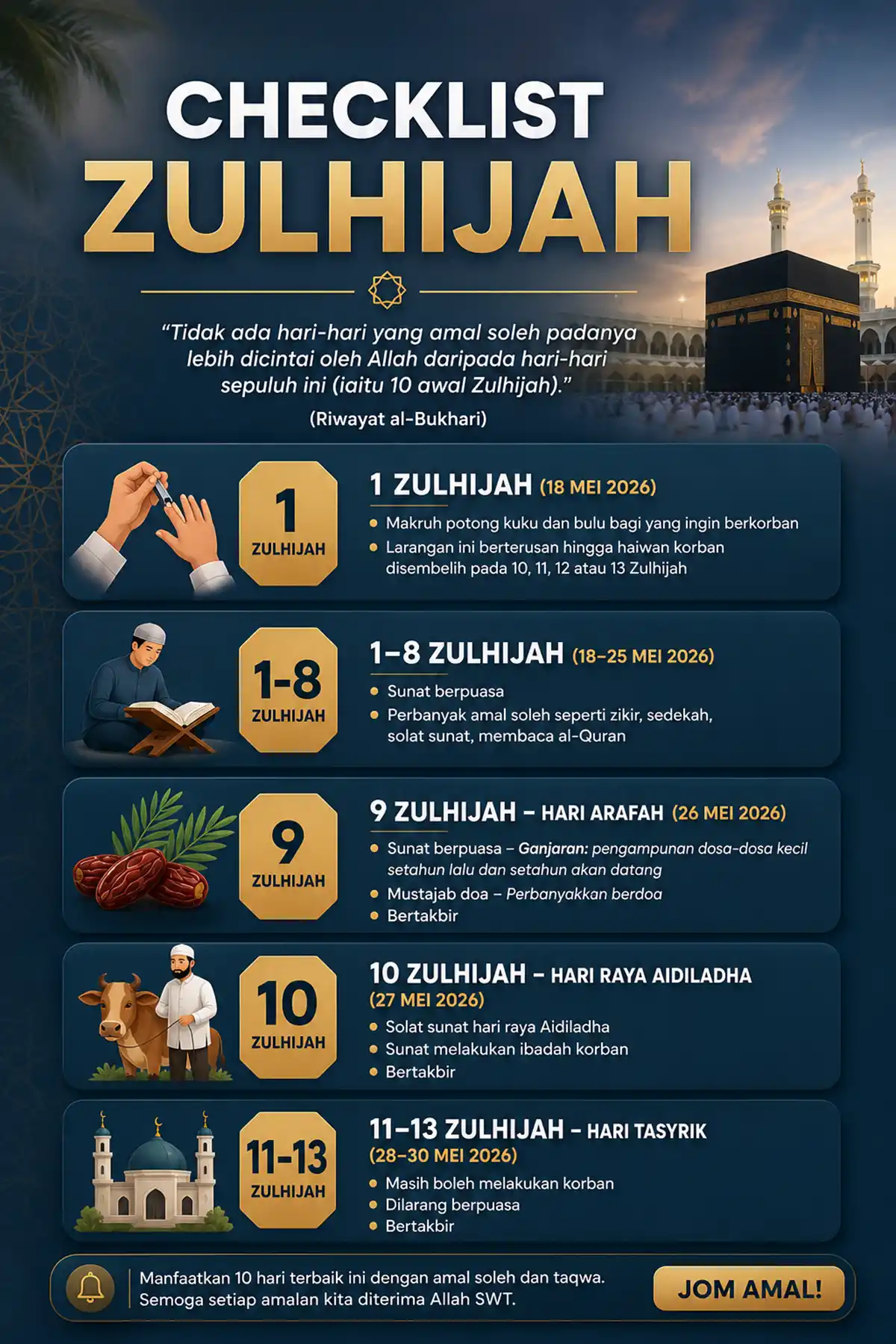 perkara penting bulan zulhijjah 2026