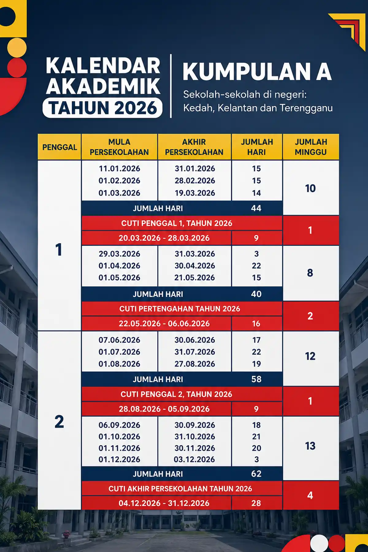 takwim sekolah 2026 kumpulan a