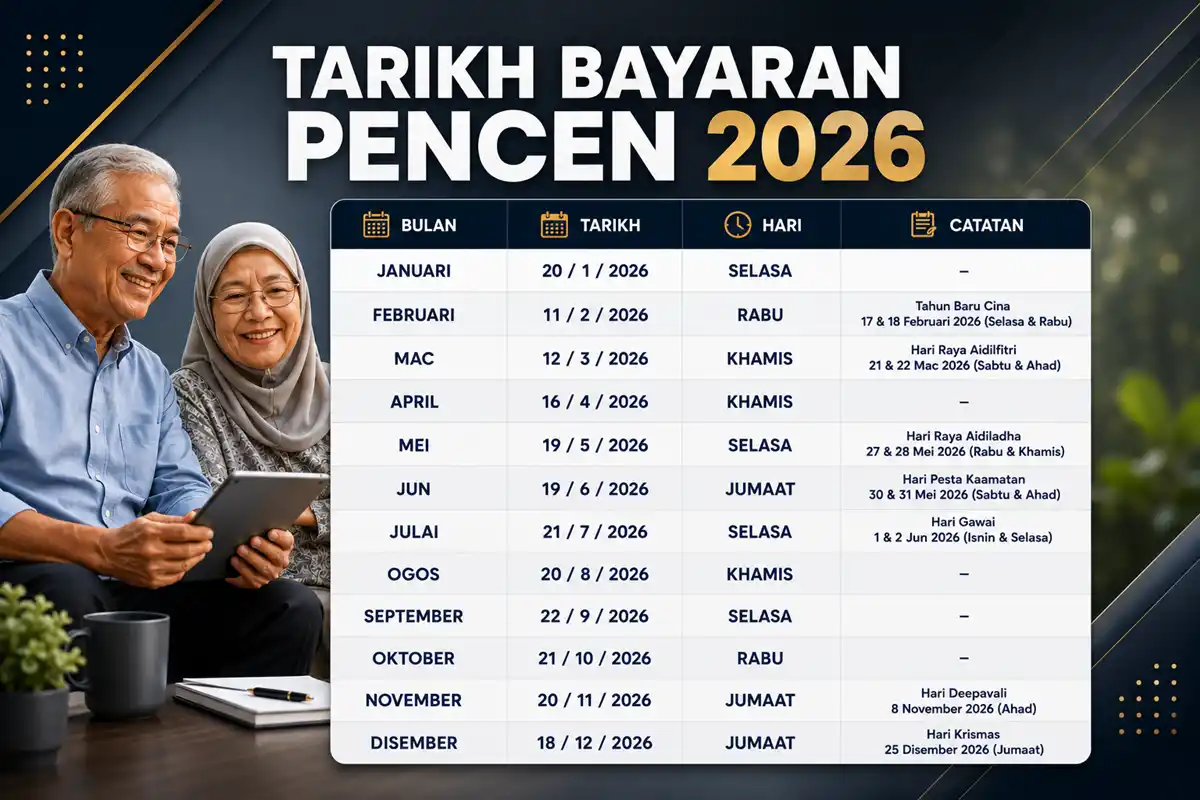 tarikh duit pencen 2026 update