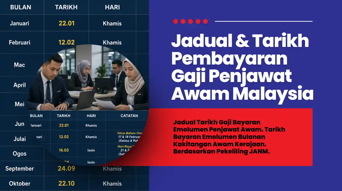 tarikh gaji kerajaan terkini