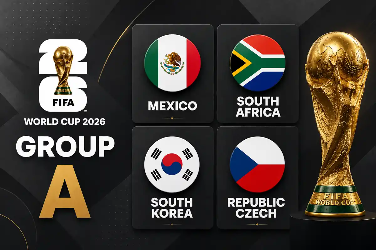 fifa world cup 2026 kumpulan a