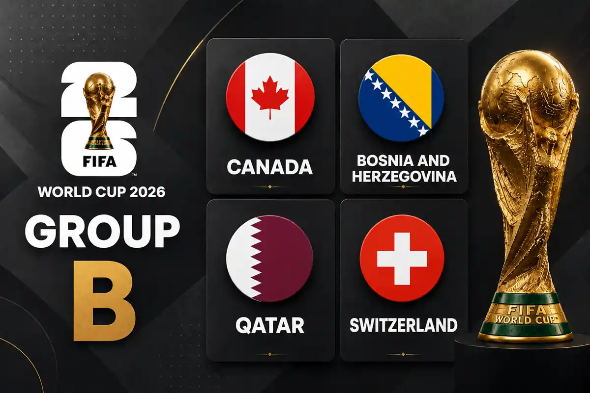 fifa world cup 2026 kumpulan b