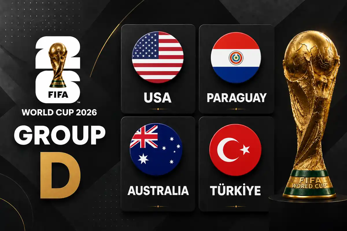 fifa world cup 2026 kumpulan d