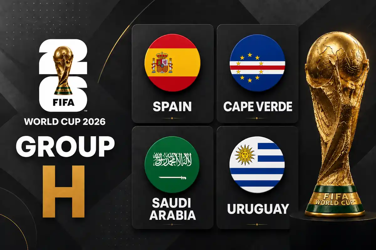 fifa world cup 2026 kumpulan h