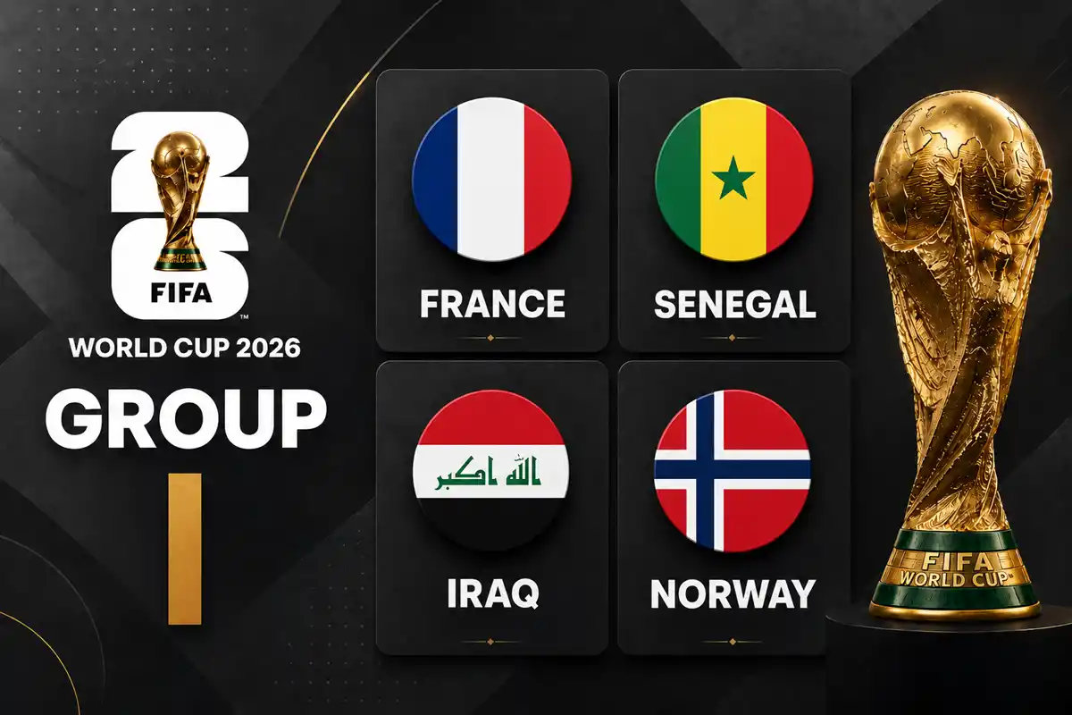 fifa world cup 2026 kumpulan i