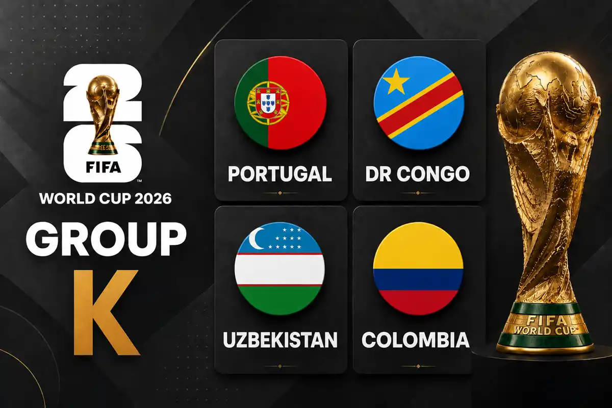 fifa world cup 2026 kumpulan k
