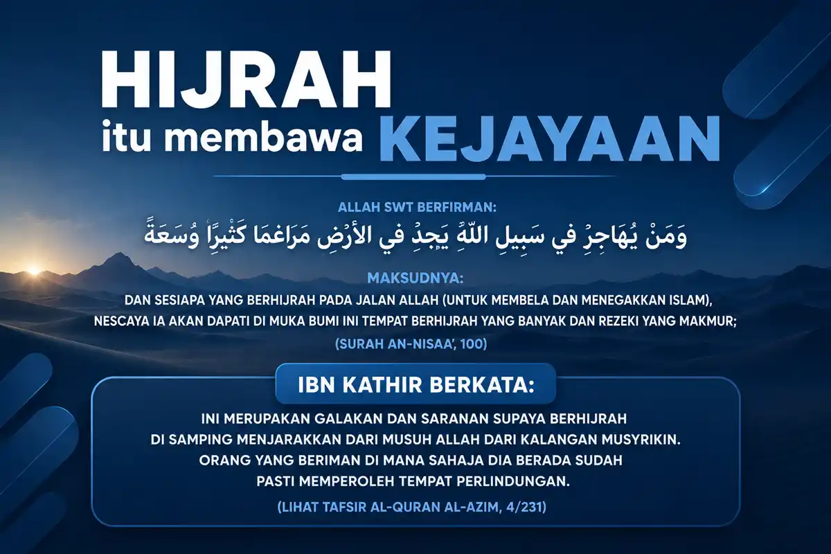 hijrah membawa kejayaan
