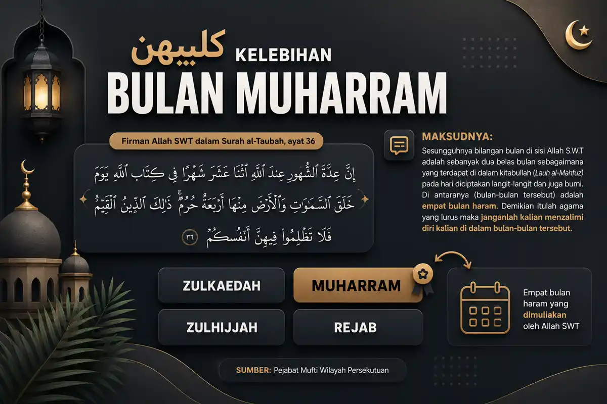kelebihan bulan muharram