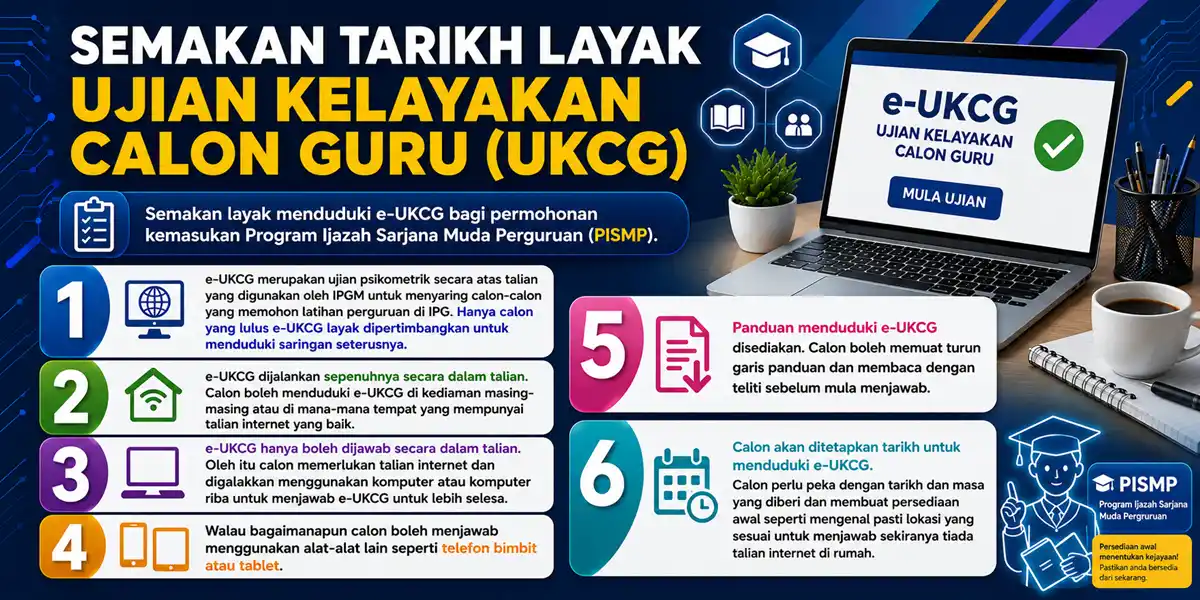 tarikh semakan calon layak e ukcg