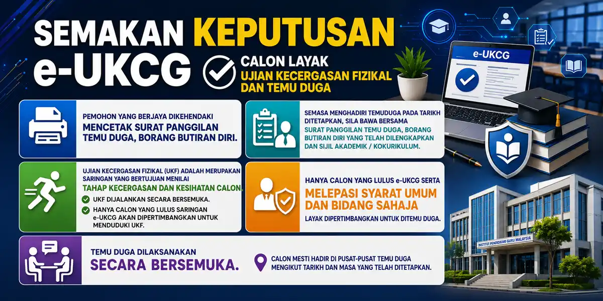 tarikh semakan ukf temuduga