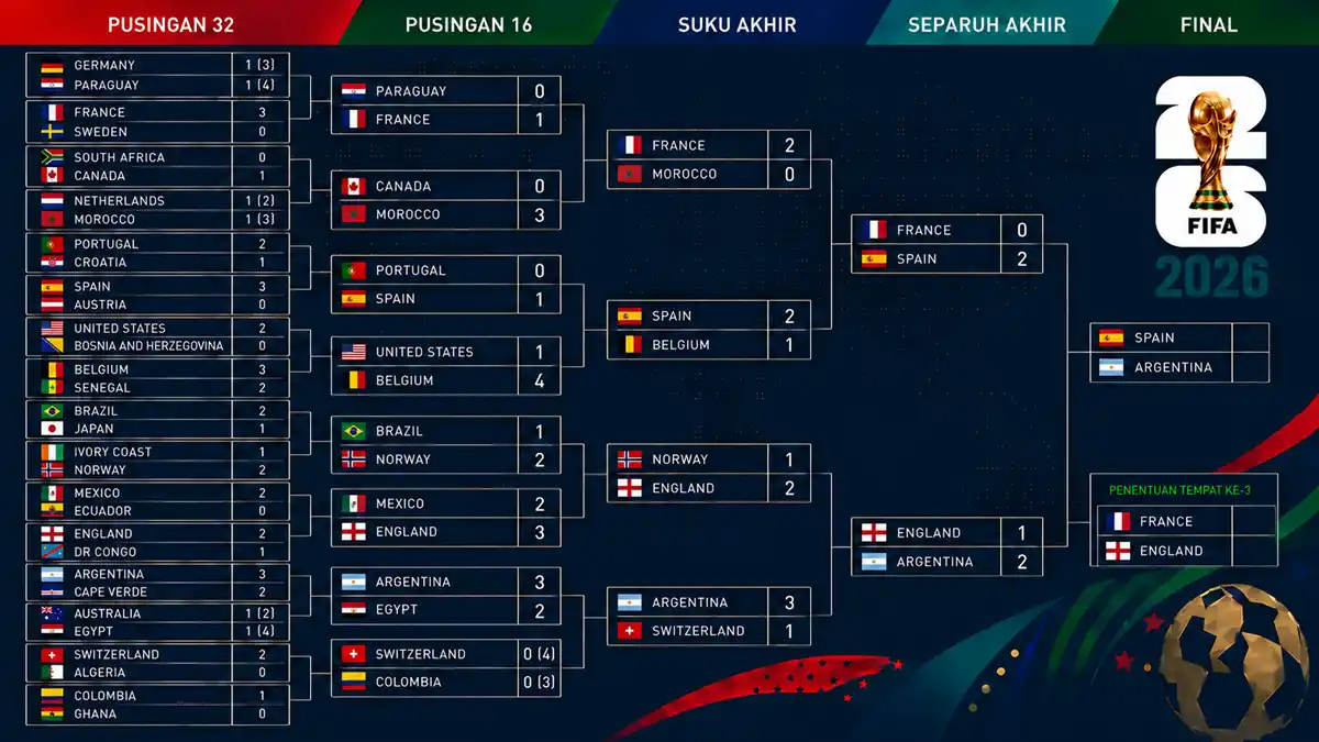 carta final world cup 2026 1