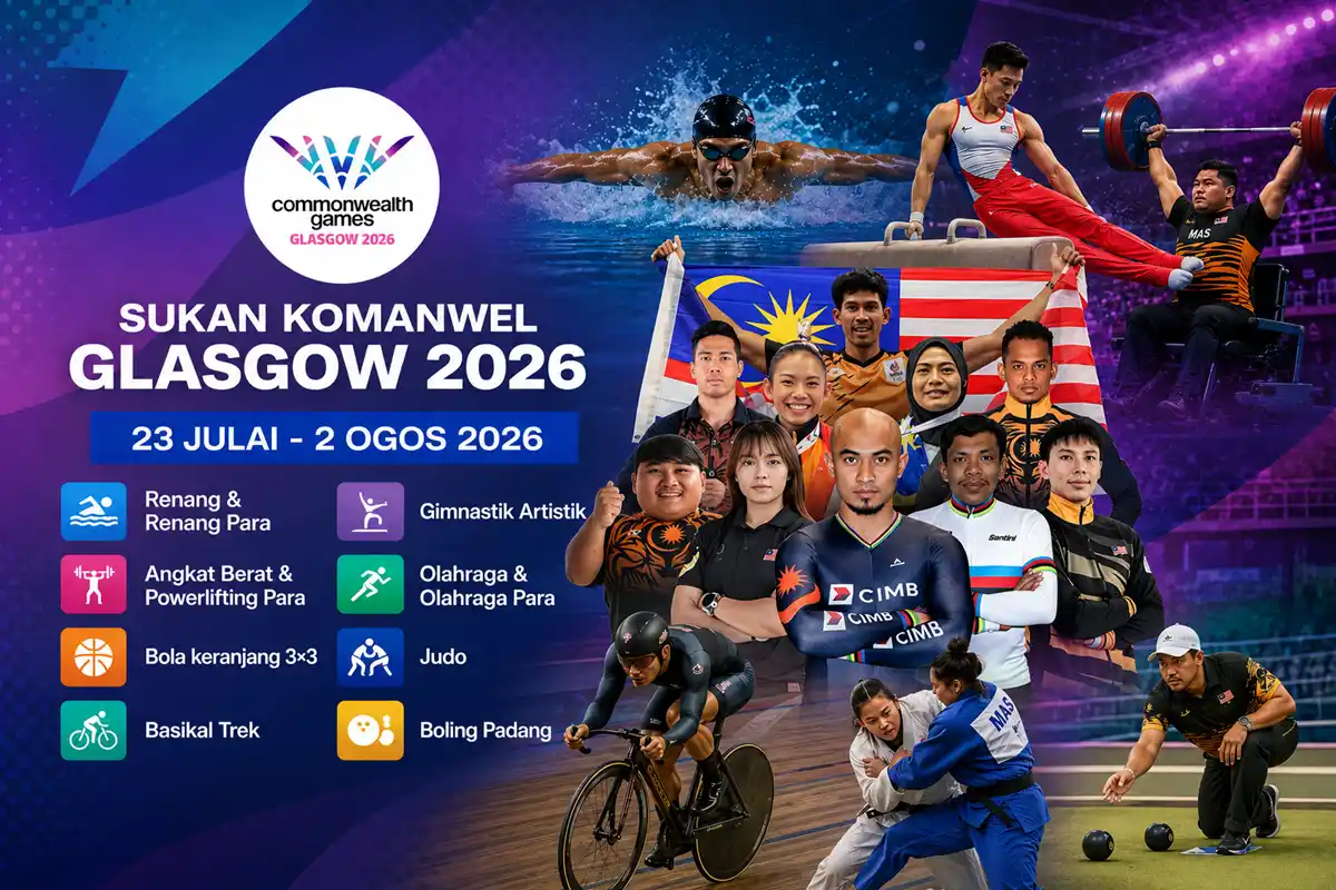 jadual atlet malaysia sukan komanwel 2026