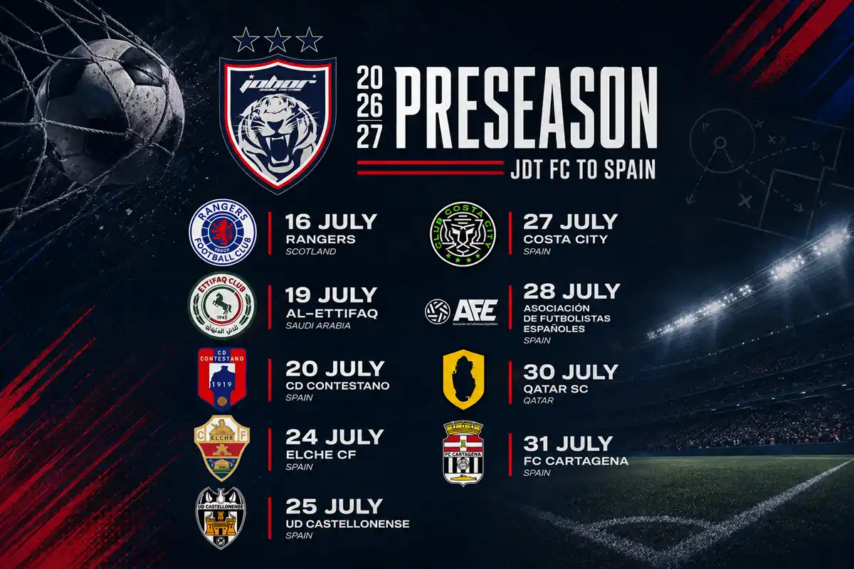 jadual pramusim jdt 2026 2027 spain