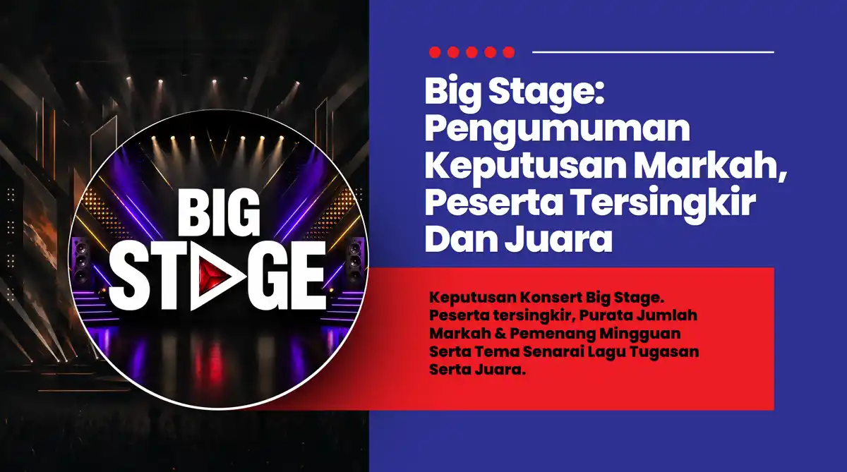 keputusan juara big stage