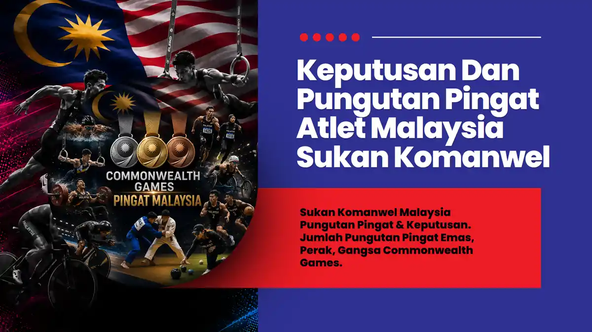 pingat sukan komanwel malaysia