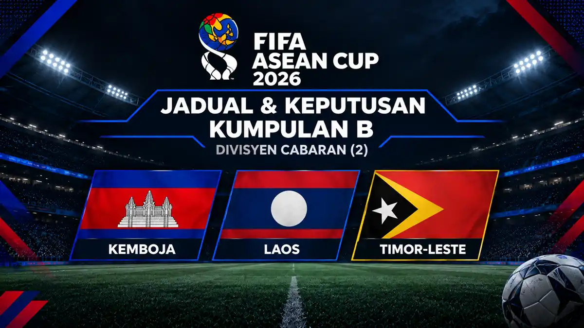 kumpulan b divisyen 2