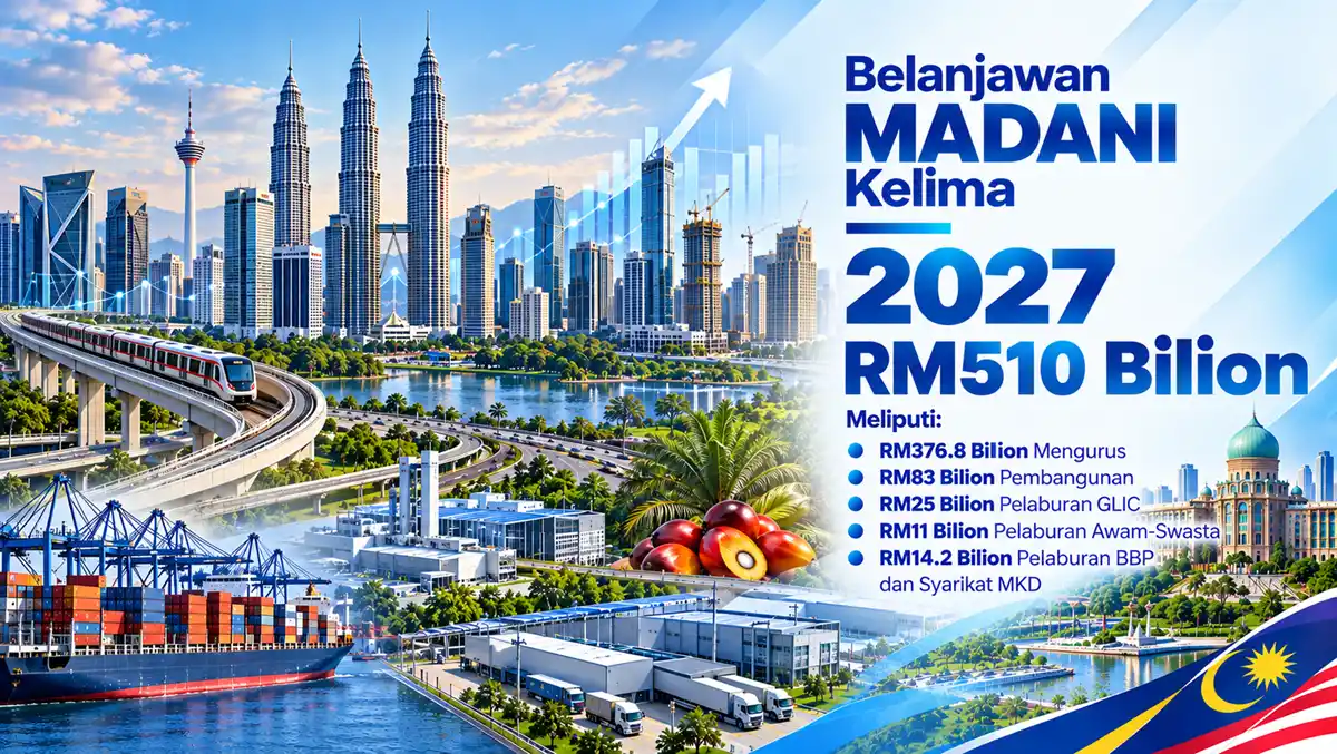 belanjawan madani kelima 2027