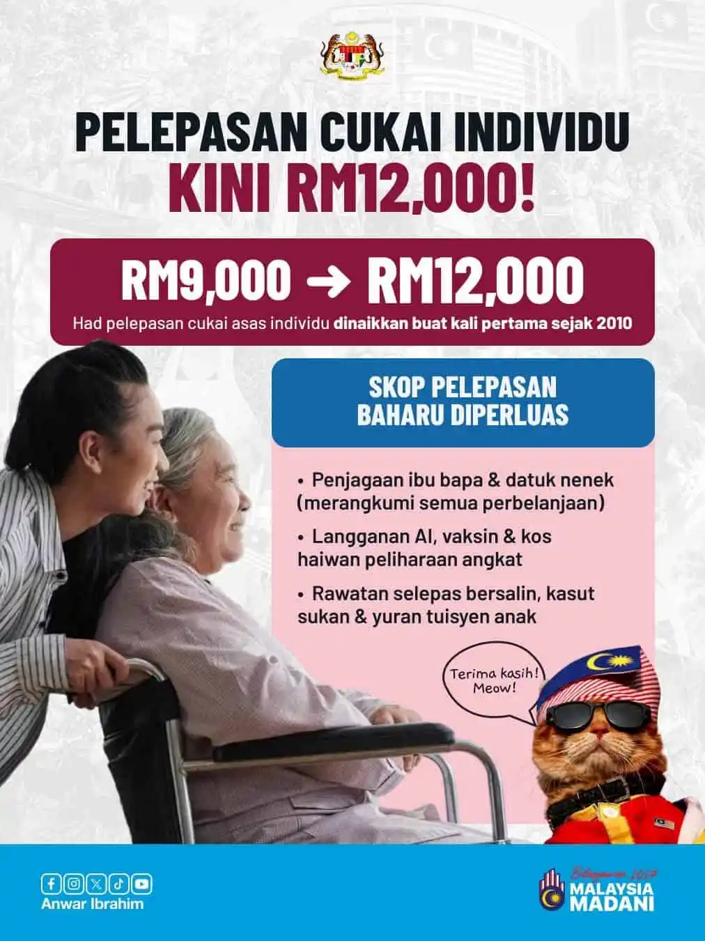 cukai bajet 2027