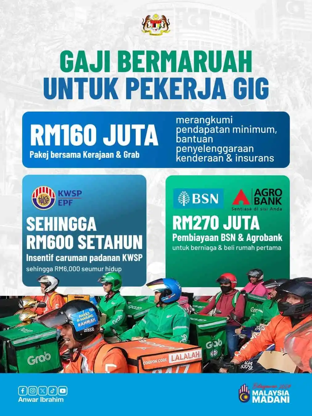 gig bajet 2027