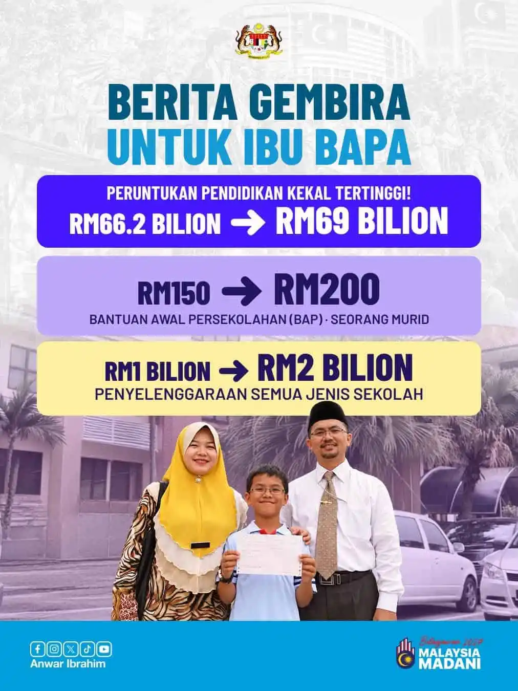 ibu bapa bajet 2027
