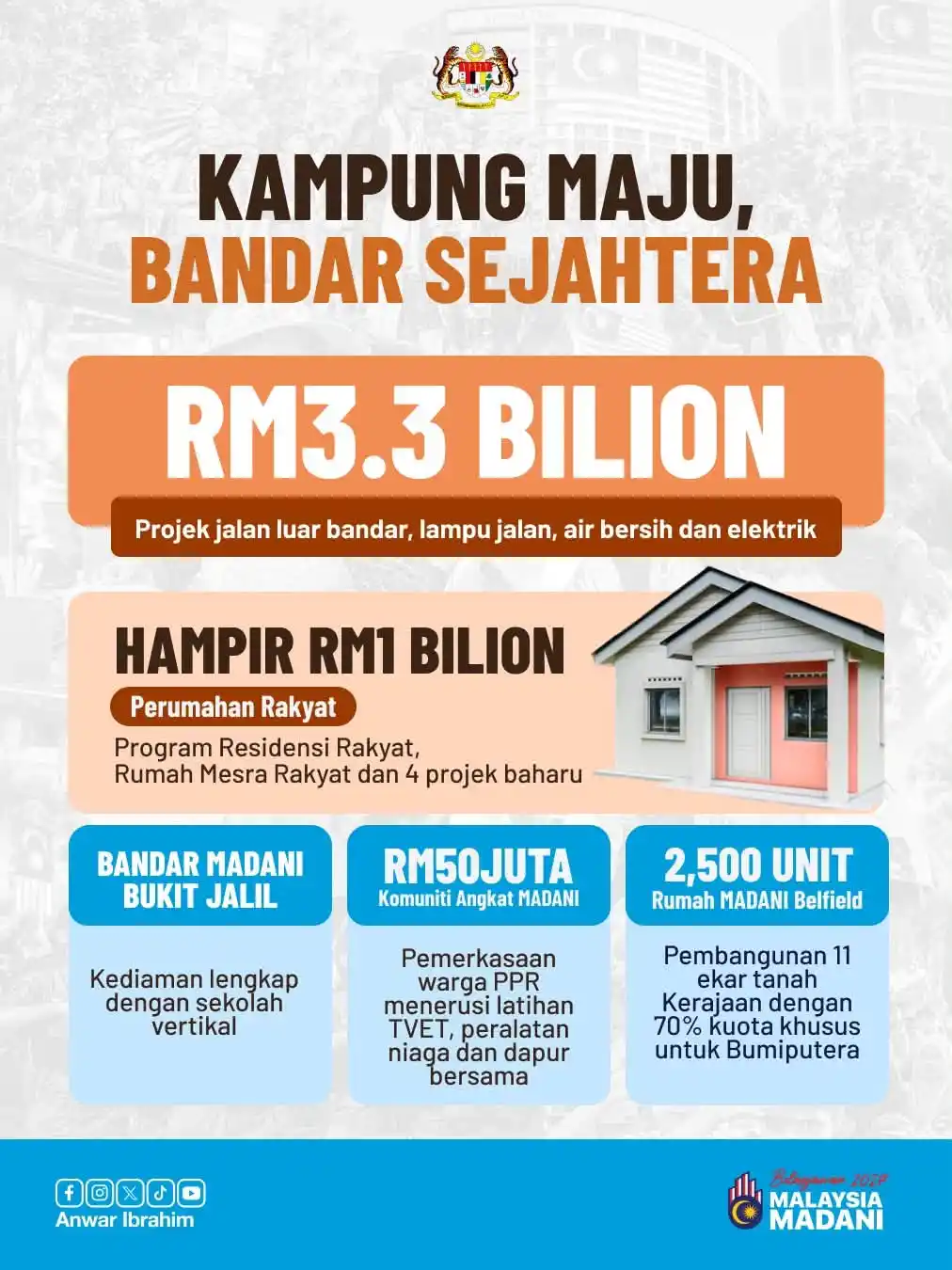 isi penting belanjawan malaysia 2027 13