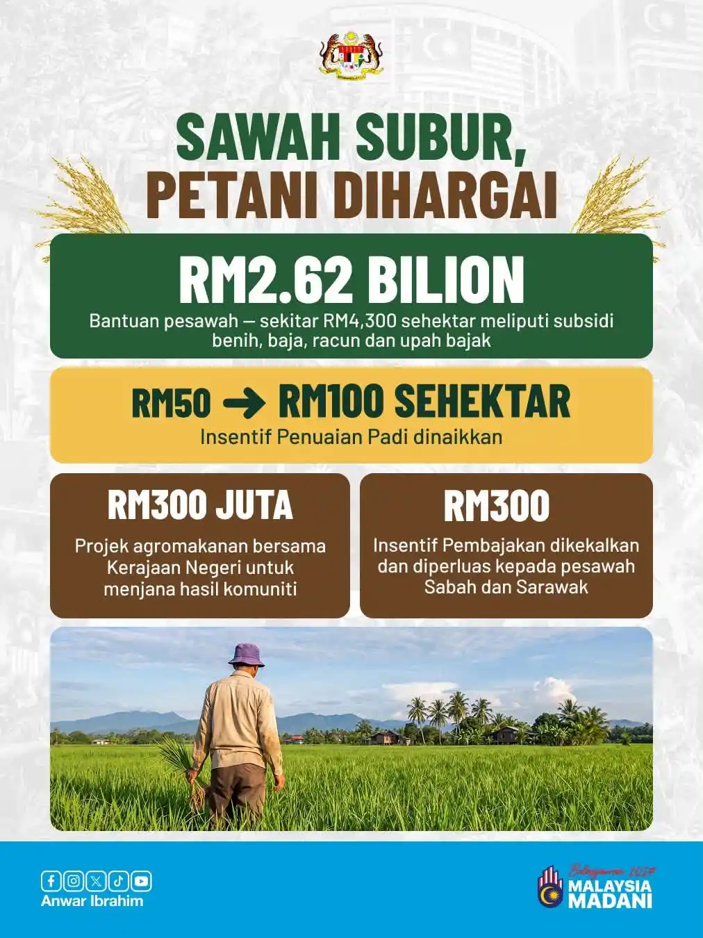 isi penting belanjawan malaysia 2027 14