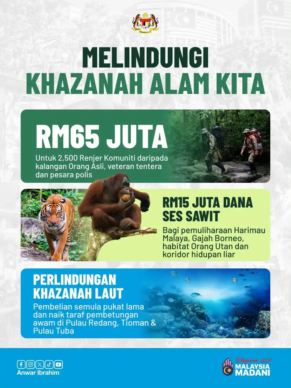 isi penting belanjawan malaysia 2027 19