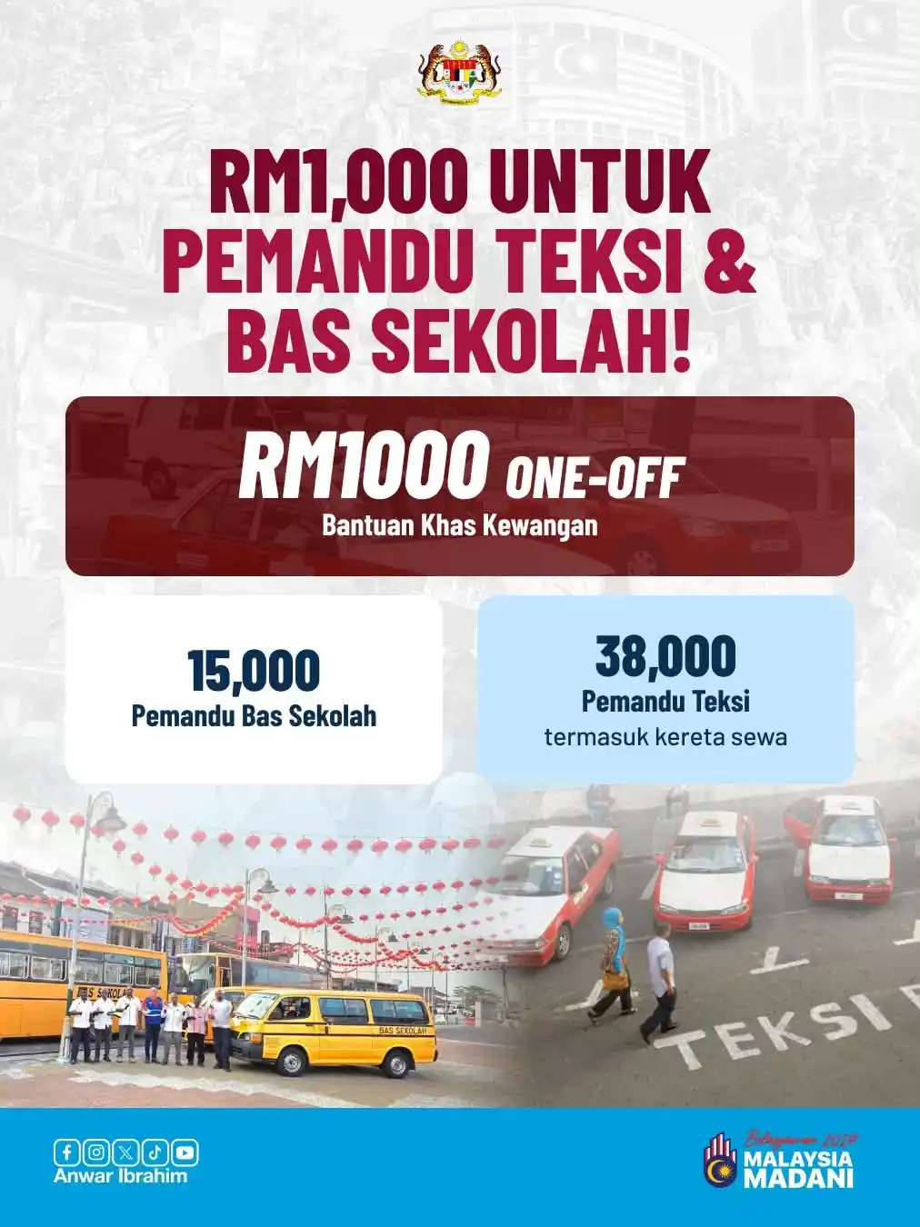 isi penting belanjawan malaysia 2027 23