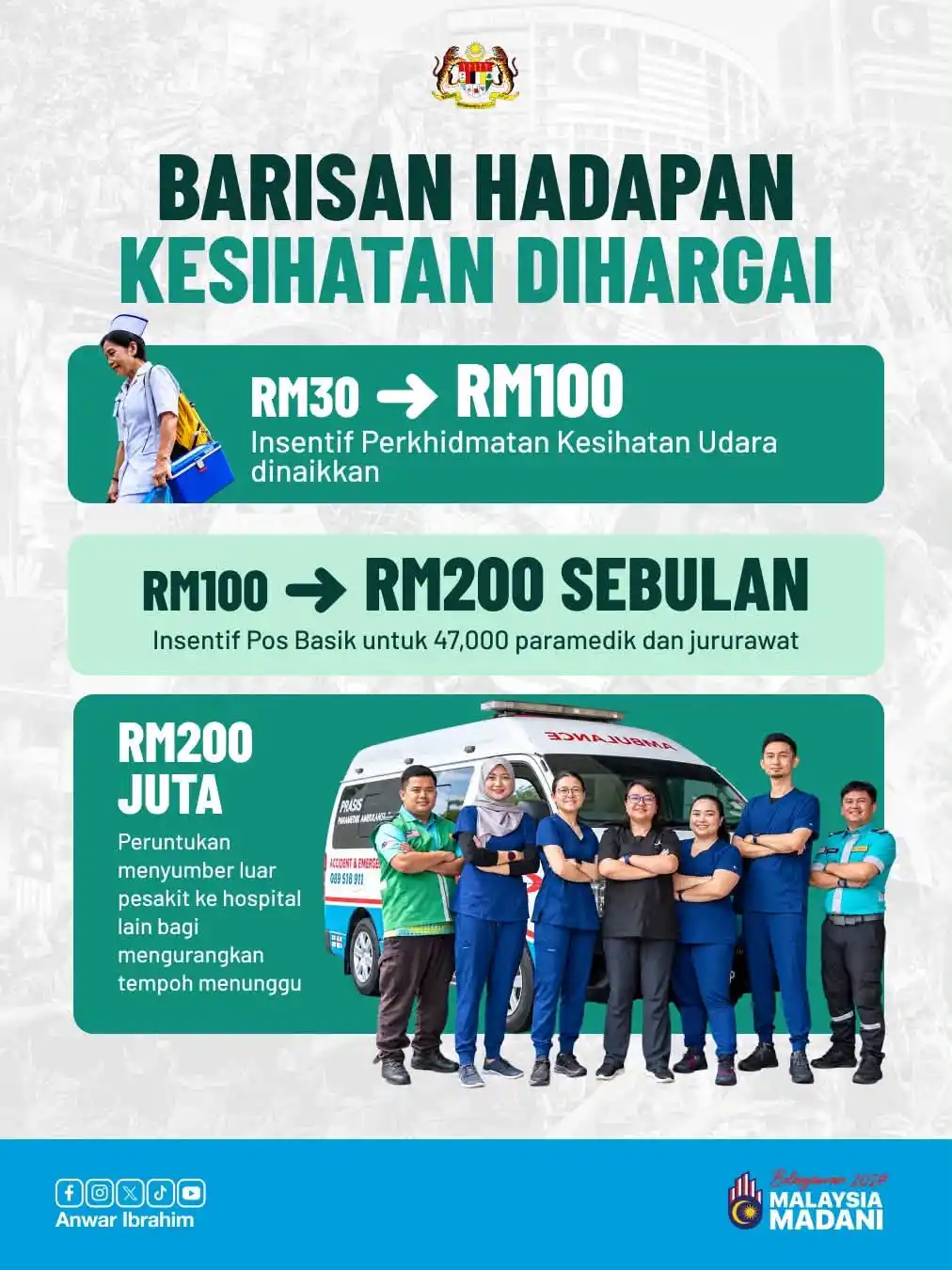 isi penting belanjawan malaysia 2027 3