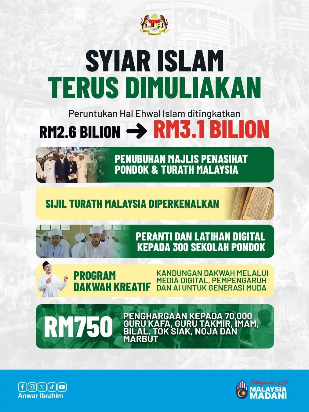 isi penting belanjawan malaysia 2027 5