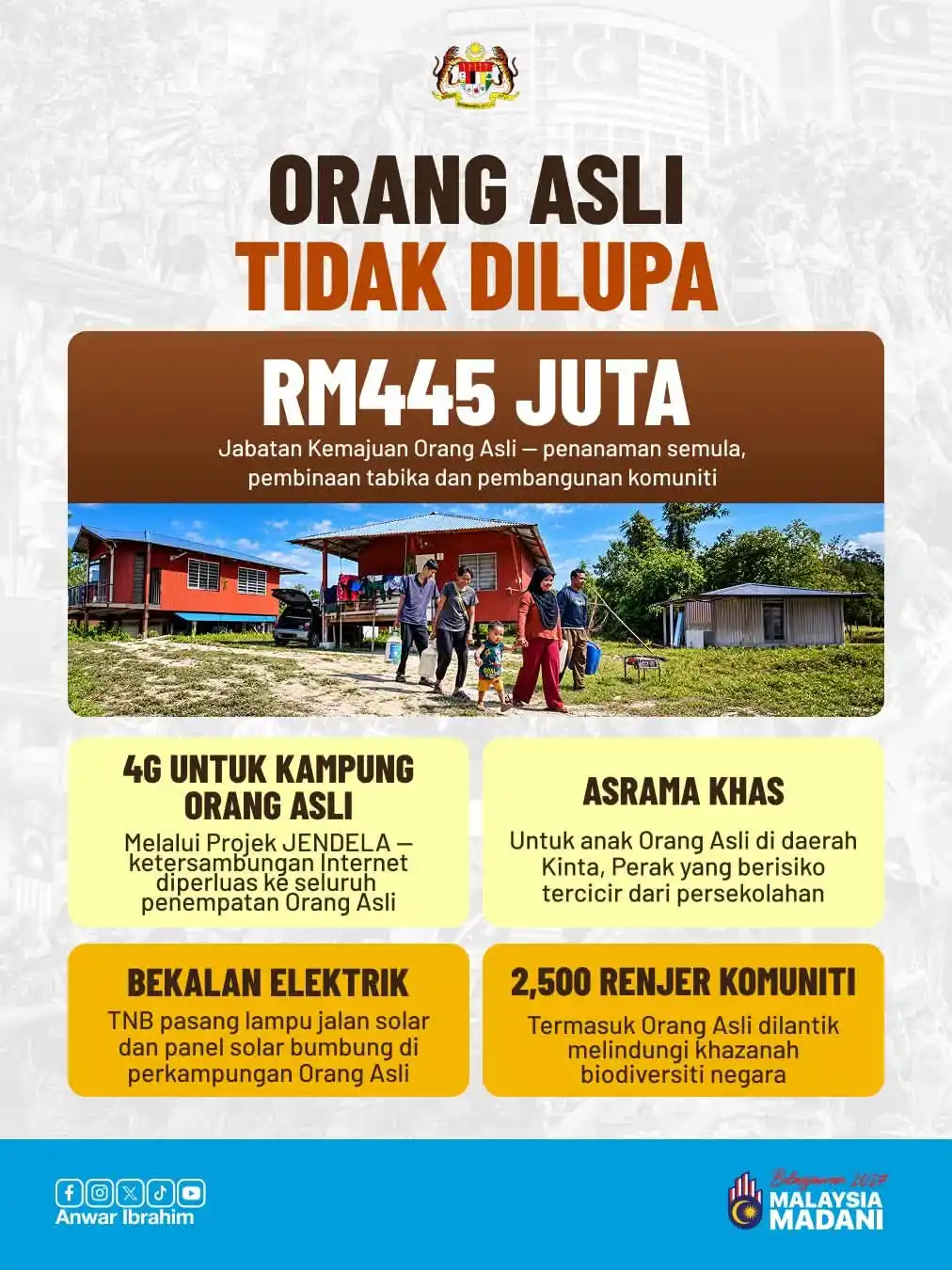 isi penting belanjawan malaysia 2027 7