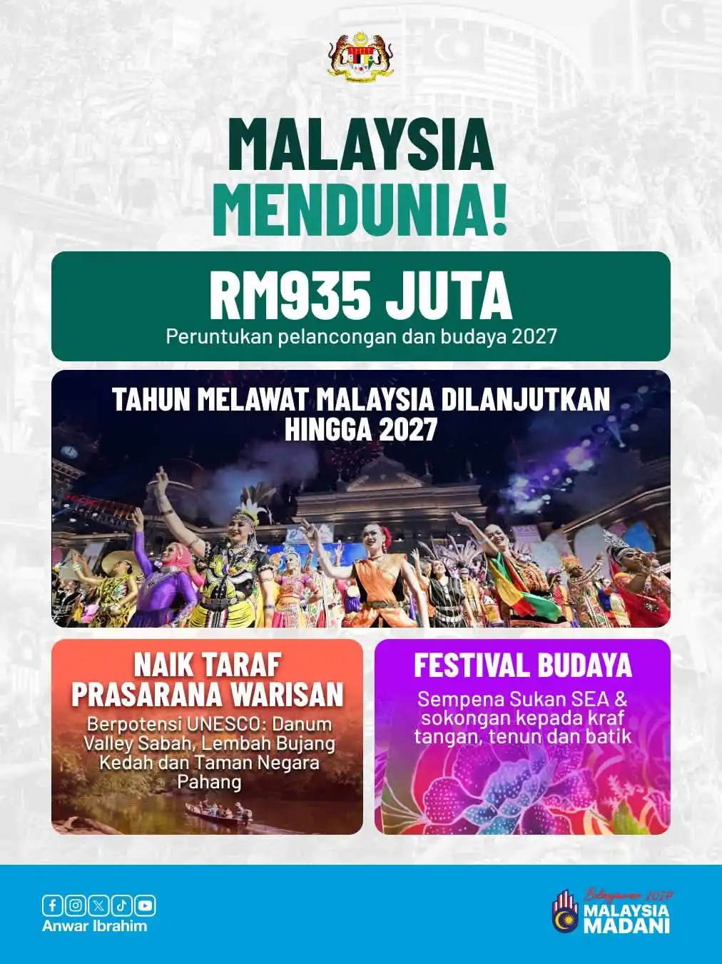 isi penting belanjawan malaysia 2027 9