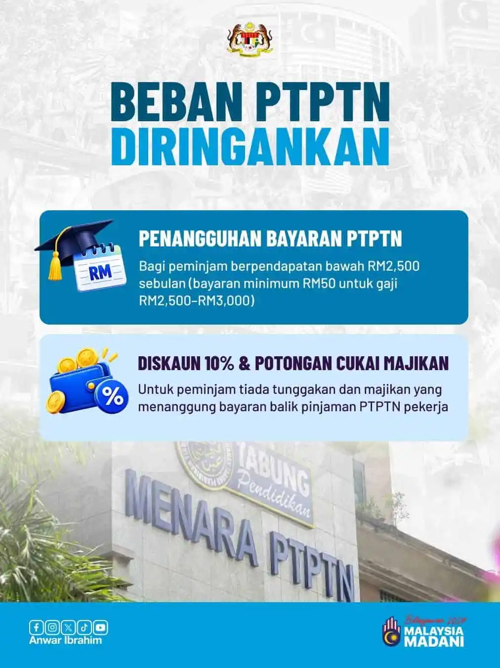 ptptn bajet 2027