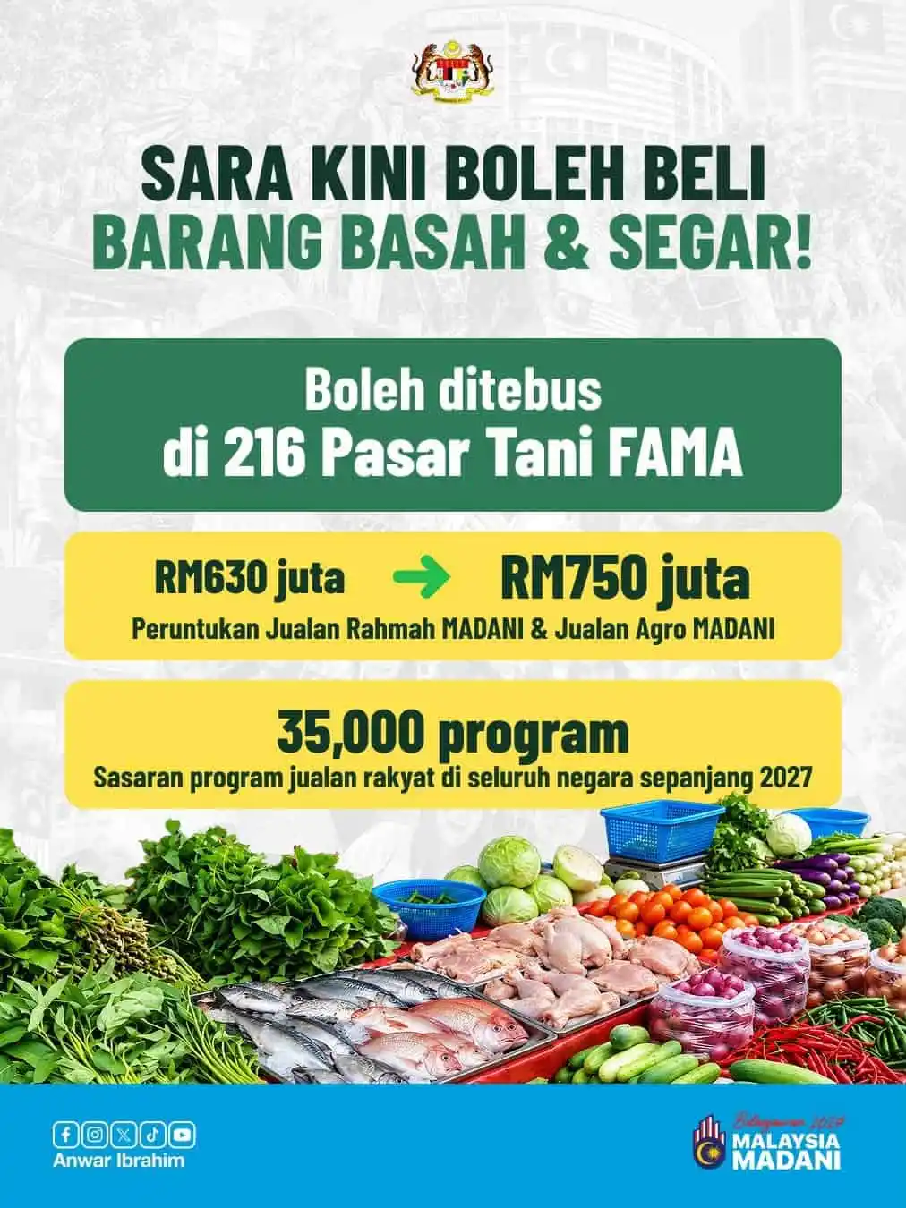 sara bajet 2027 1